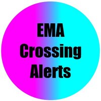 FX EMA CrossingAlerts bot(@motimotitrade) 's Twitter Profile Photo