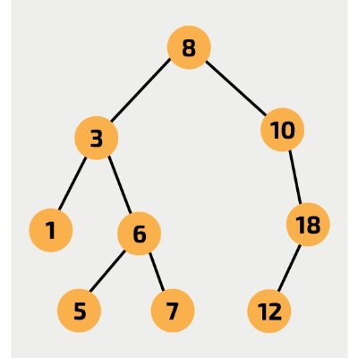 BTA_Binary_Tree Profile Picture