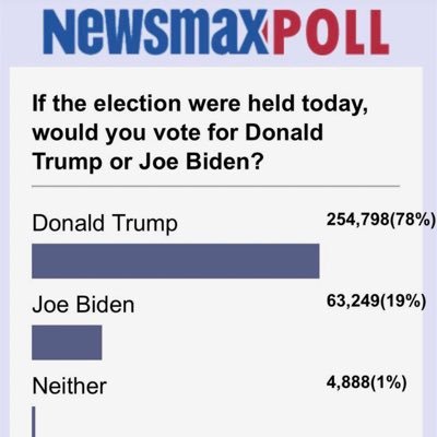 Meadowlands2000's profile picture. Confidential