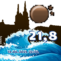 🏊 Basel 21,8 °C (@rheintemp) 's Twitter Profile Photo