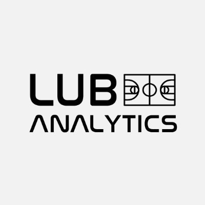 LUB Analytics