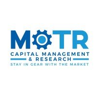 Investment Management 
Systematic momentum & trend following, Equity market strategy, hedge funds, and technical analysis