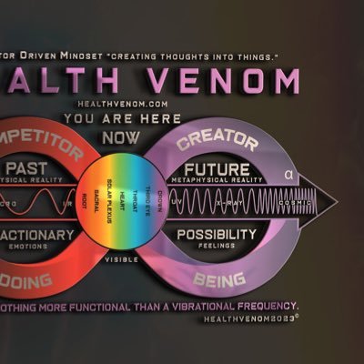 Substitute constructive thoughts into your life! Thoughts becoming habitual patterns. Mental health support starts HERE! For book download click link!