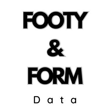 Data-powered analysis for NRL, AFL and horse racing. Unleashing data-driven model insights for winning strategies. 🏉 🐎 #FootyAndForm