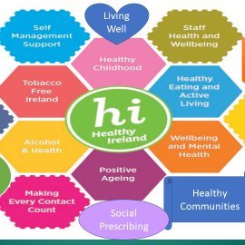 Health Promotion & Improvement/Health & Wellbeing Division, HSE South East Community Healthcare @SouthEastCH   
Account not monitored 24/7.