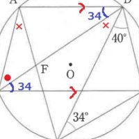 ！ (@lemonad99914068) Twitter profile photo