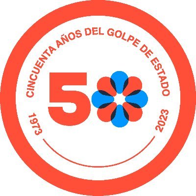 Espacio digital de encuentro y reflexión en torno a la Conmemoración de los 50 años del Golpe de Estado en Chile.

Democracia es memoria y futuro.