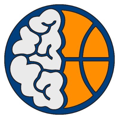 Elevate your game with our platform. Get expert insights, playbooks, videos, and workouts for coaches and players. Unleash your basketball potential today!