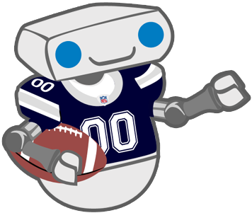 Dez Bryant stats and live game updates brought to you by StatSheet (http://t.co/mSVSgyaJur). For more Dallas Cowboys updates check out @HowBoutDem