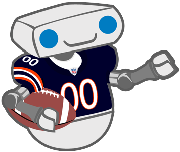 Matt Forte stats and live game updates brought to you by StatSheet (http://t.co/tEkYHsc66y). For more Chicago Bears updates check out @DaBearsDaily