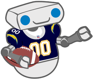 Antonio Gates stats and live game updates brought to you by StatSheet (http://t.co/eWVh2JKg20). For more San Diego Chargers updates check out @BoltsBeat