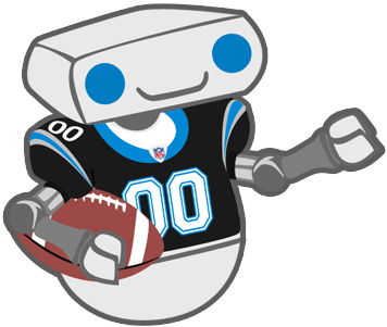 Brandon LaFell stats and live game updates brought to you by StatSheet (http://t.co/bBZd7mKALq). For more Carolina Panthers updates check out @PantherFix