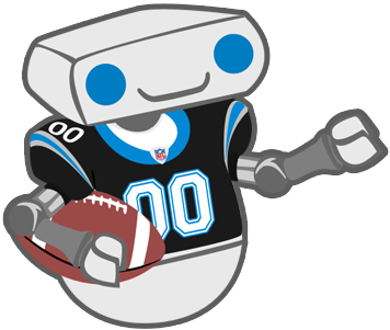 Cam Newton stats and live game updates brought to you by StatSheet (http://t.co/dRtgjohitW). For more Carolina Panthers updates check out @PantherFix