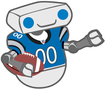 Brandon Pettigrew stats and live game updates brought to you by StatSheet (http://t.co/fTBNJ6kpof). For more Detroit Lions updates check out @MotorCityRoar
