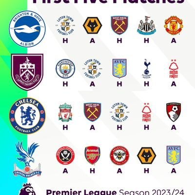 BrightWesley1's profile picture. crypto and Airdrop Marchant🤝