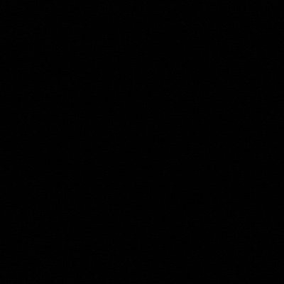 123fabl's profile picture. 