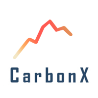 Carbon Monitor_X(@CarbonmonitorX) 's Twitter Profile Photo