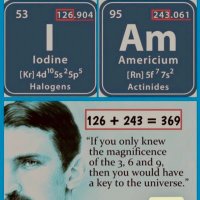 I AM (@369universe_key) 's Twitter Profile