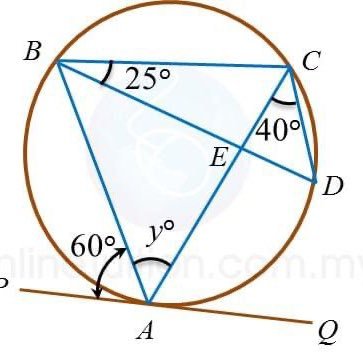 idnuga's profile picture. Ȋ̝̊̅ am who Ȋ̝̊̅ am no photocopy of ♏ε̲̣̣̣̥ all over d̶̲̥̅̊ world