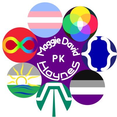 of Indigoville #pluralgang • any pronouns except he/him • âû • roadgeek • nudist • digital creator • hire me? • @kingcobra582's wife, @DevsDevsBoBevs's mom