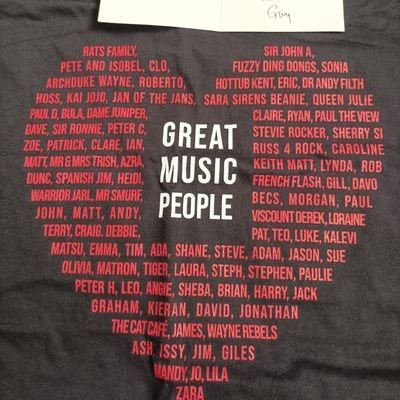 Sir Ronnie of the Ronnies CHD Profile