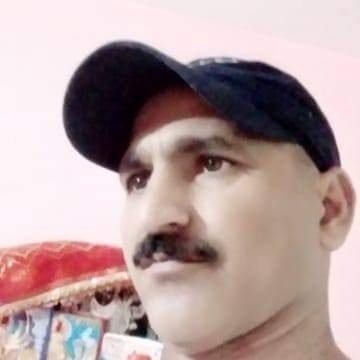rangil_thakur's profile picture. #Jai Hind #Bharath Mata ki Jai