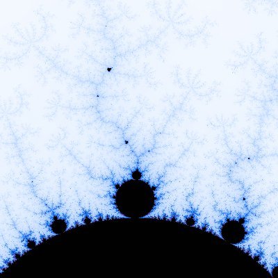 xygyl1's profile picture. 