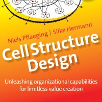 Cell Structure Design | No-limits value creation(@workthesystem) 's Twitter Profile Photo