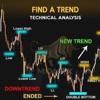 BeatsAco's profile picture. uganda     trader