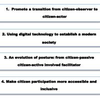 TransitionTchad (@tchadtransition) 's Twitter Profile
