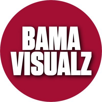 - Alabama sports/news/recruiting/ ETC