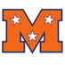 TN Mojo Dombkowski 2028/29 (@mojodombkowski) Twitter profile photo TN Mojo Dombkowski 2028/29 (@mojodombkowski) Twitter profile photo