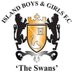 Island ladies FC (@fc_islandladies) Twitter profile photo Island ladies FC (@fc_islandladies) Twitter profile photo