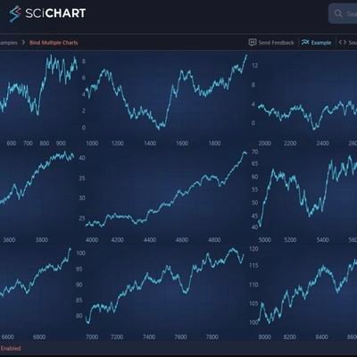 Diver694's profile picture. I've been in crypto for 4 years now I've had a ruff time due to emotions. but yet I'm still here trying to make it big. I want to help others make good choices.