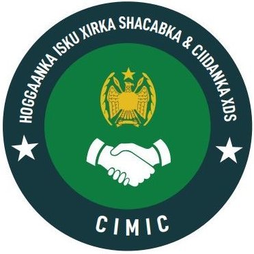 CIMICSNAF's profile picture. HOGGAANKA ISKU XIRKA SHACABKA & CİİDANKA