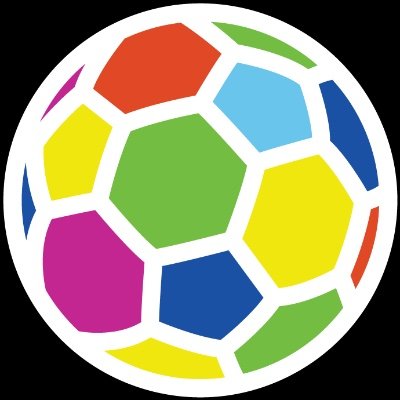 World Soccer Talk Profile