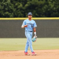 Elijah Buffaloe (@eli_buff) 's Twitter Profile Photo Elijah Buffaloe (@eli_buff) 's Twitter Profile Photo