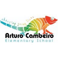 Arturo Cambeiro(@CambeiroES) 's Twitter Profile Photo