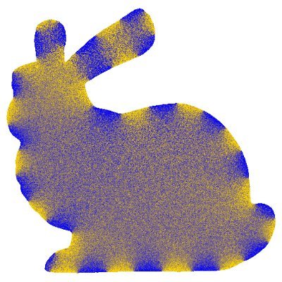 Computer Graphics PhD Candidate @ UWaterloo
