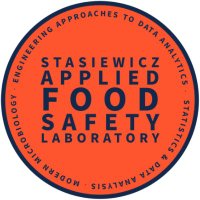 Stasiewicz Food Safety Lab(@stasiewiczlab) 's Twitter Profile Photo