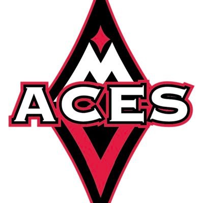 MN Aces Basketball is a non profit AAU program in the North Metro