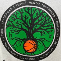 Hoop Roots (@hooprootssyr) 's Twitter Profile