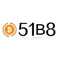 51B8 (@_51b8) 's Twitter Profile
