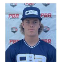 Kyler skinner (@skinnerkyler8) 's Twitter Profile Photo Kyler skinner (@skinnerkyler8) 's Twitter Profile Photo