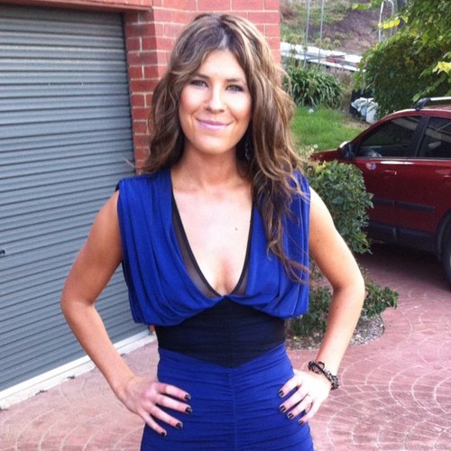 nissynoo009's profile picture. Psychologist by day; movie lover, sporting enthusiast, book worm & foodie by night! Owner of many leather bound books.