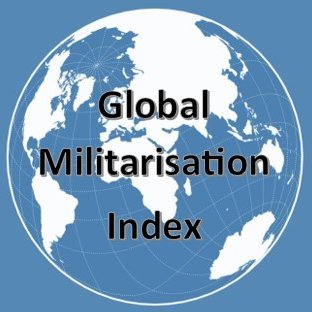 The GMI, by @BICC, presents a unique tool to measure global militarisation. Profile pic. based on @worldmapgenerator