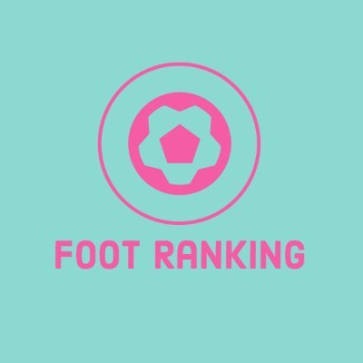 Foot Ranking