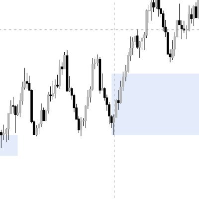 chartwork254's profile picture. 