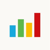 nCino (@ncino) 's Twitter Profile