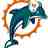 jet5387's profile image